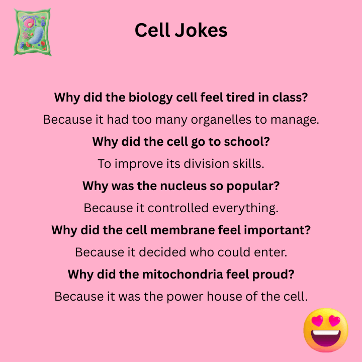 Biology Cell Jokes