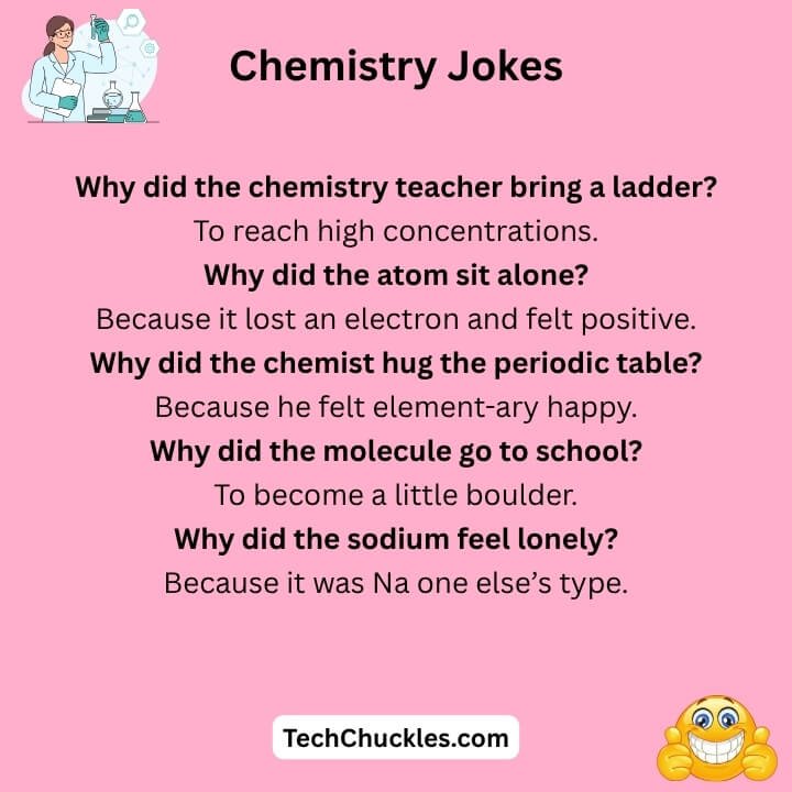  Chemistry Jokes