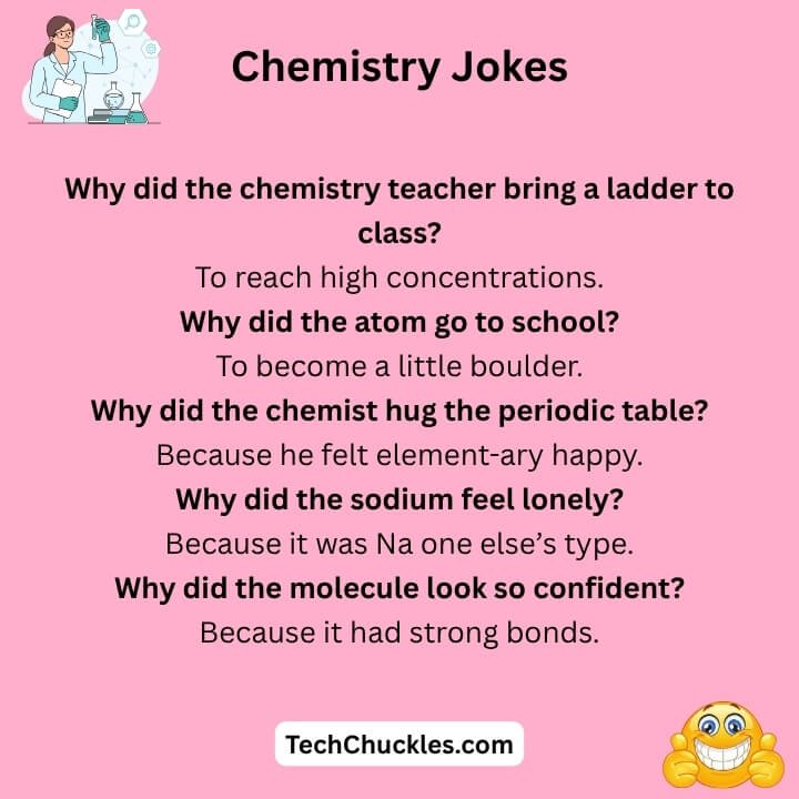  Chemistry Jokes