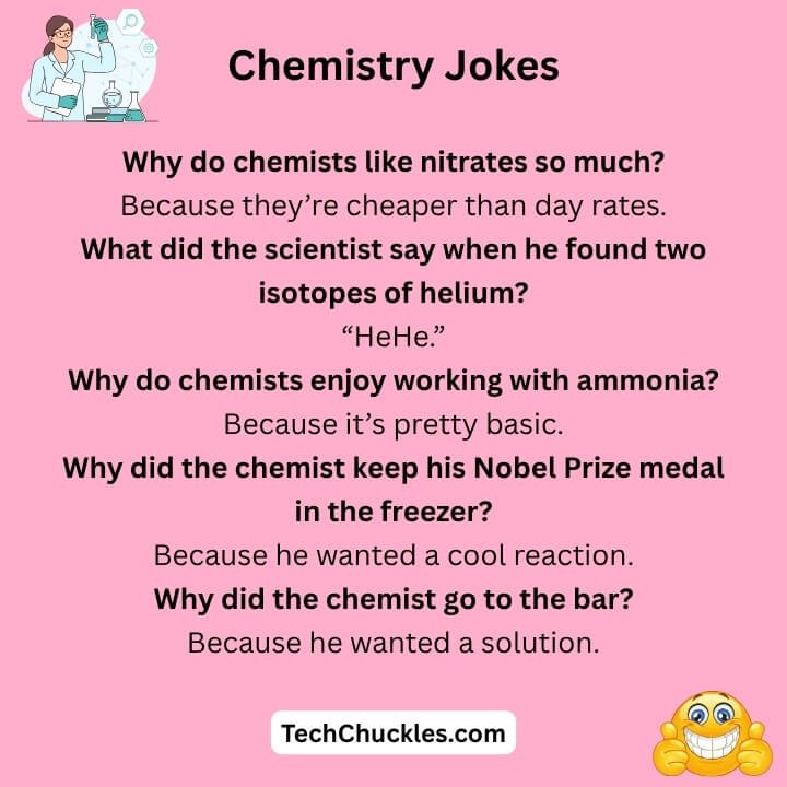  Chemistry Jokes1234