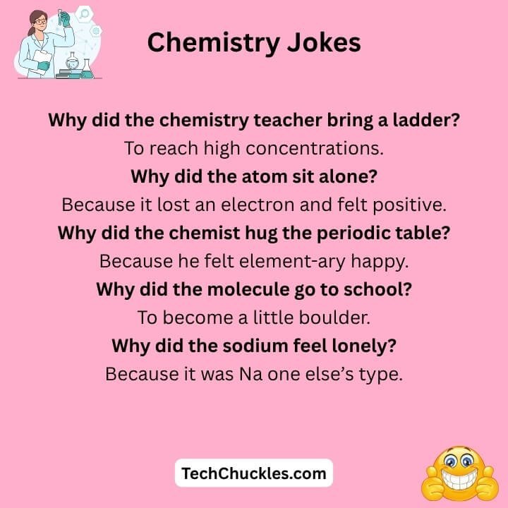  Chemistry Jokes